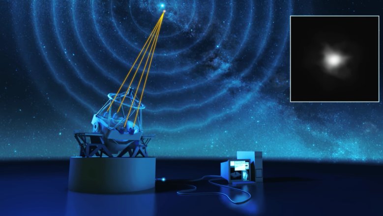 creating an artificial star using lasers