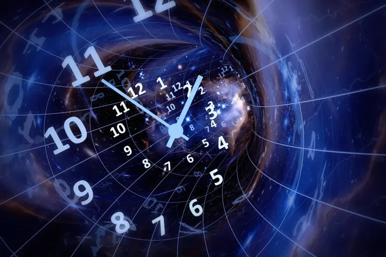Time Space Infinity Clock