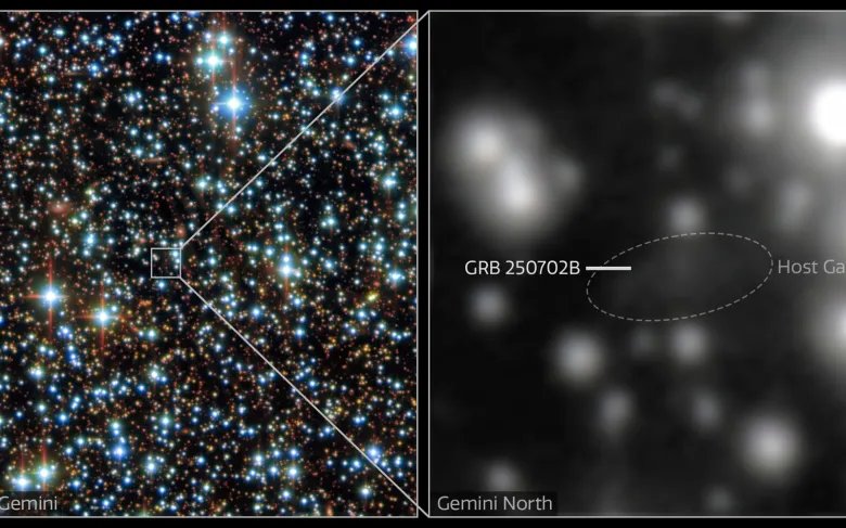 Left The stellar field around the host galaxy of GRB 250702B mdash the longest gamma-ray burst that astronomers have ever observed It comprises observations from the Gemini North telescope one half of the International Gemini Observatory funded in part by the US National Science Foundation and operated by NSF NOIRLab as well as the US Department of Energy-fabricated Dark Energy Camera mounted on the NSF Viacutector M Blanco 4-meter Telescope at Cerro Tololo Inter-American Observatory a Program of NSF NOIRLab Right Close-up view of the host galaxy taken with the Gemini North telescope This image is the result of over two hours of observation yet the host galaxy appears extremely faint due to the large amount of dust surrounding it The DECam data were acquired on 3 July 2025 The Gemini North data were acquired on 20 July 2025