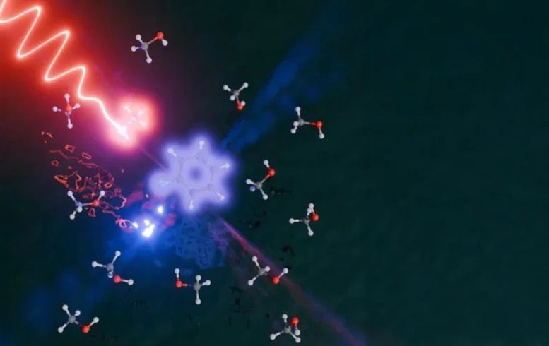 Scientists Made a Flash of Light Disappear Inside a Liquid Ultrashort Laser Pulses Catch Molecular Handshake